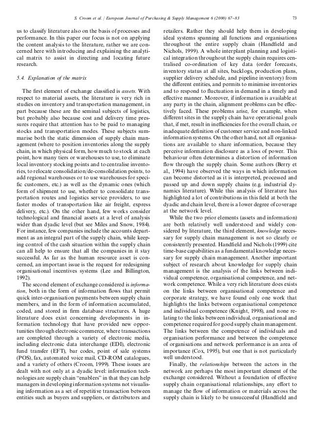 Software to help with literature review