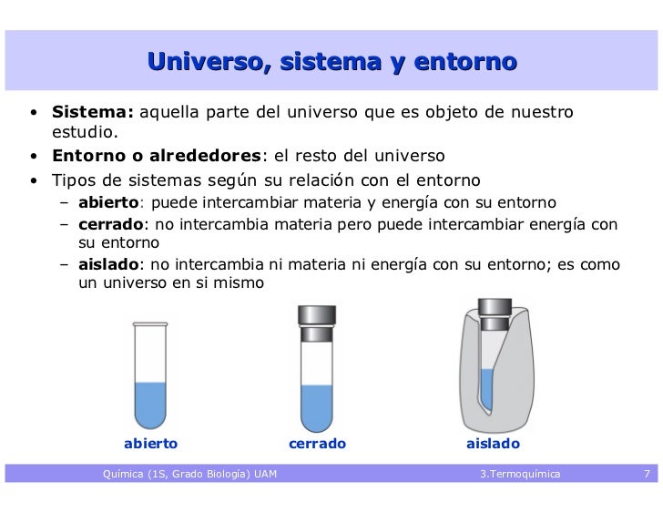Termoquimica Termoquimica
