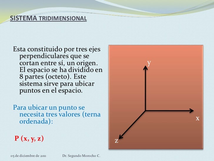 3.vectores en el plano