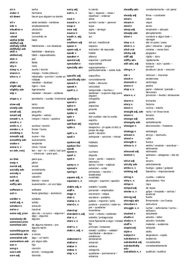 1000 Palabras Basicas En Ingles Pdf Files 1000 Palabras Basicas En Ingles Pdf Files