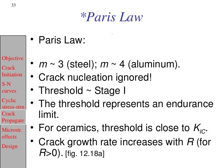 302.l9.fatigue.20 nov02