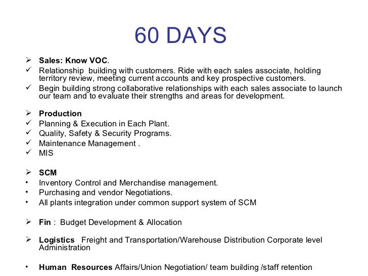 Business Plan 30 60 90