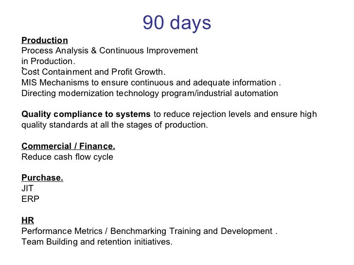 30 , 60, 90 Days Plan To Meet Goals For New Organization