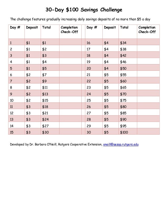 100 day challenge problem gambling