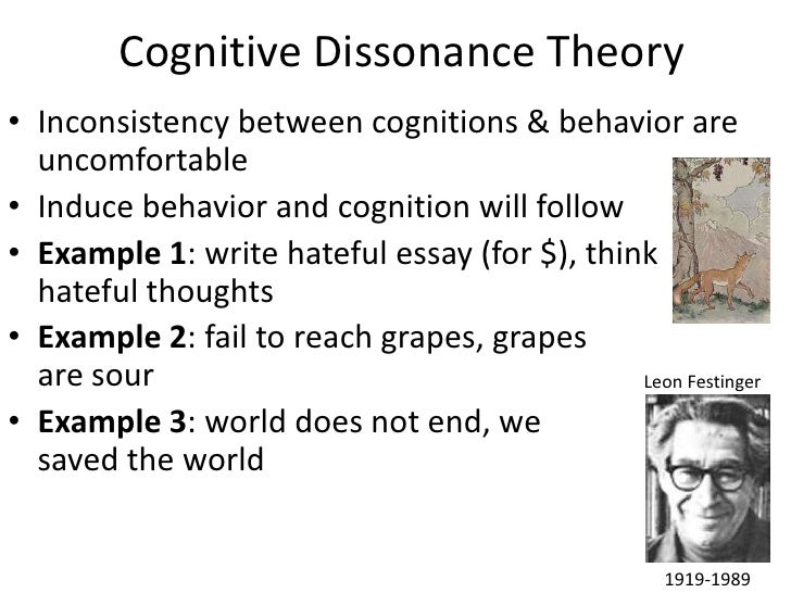 Help with psychology essays