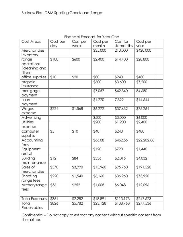 Paralegal Business Plan