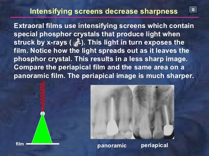 radiologyimagecharacteristics