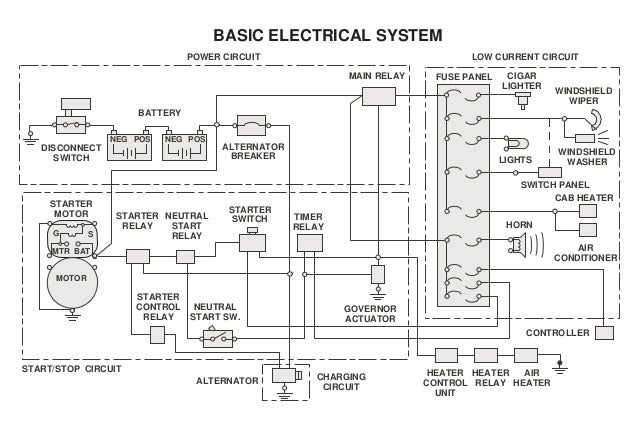 322 electrical system caterpillar (1)