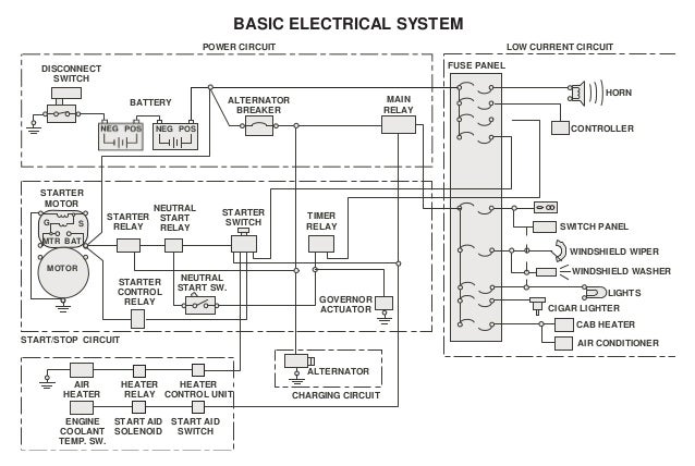 322 electrical system caterpillar (1) cat 312 wiring diagram 