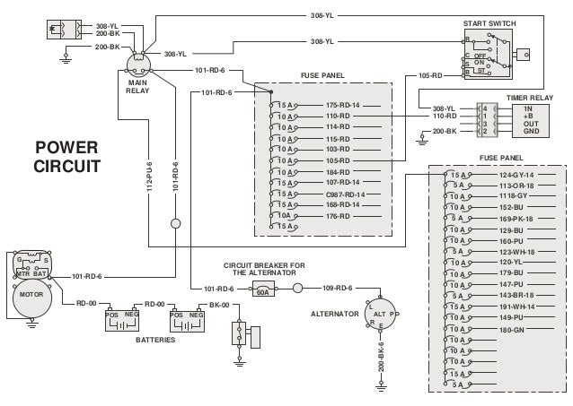 322 electrical system caterpillar  1 Oil Pressure Switch Wiring Diagram 