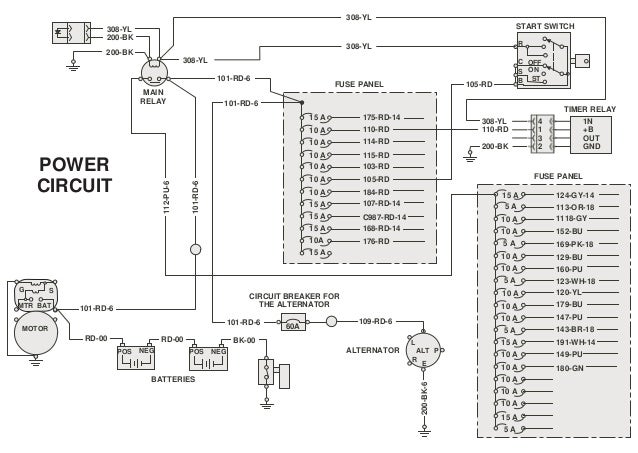 322 electrical system caterpillar 1 Oil Pressure Switch Wiring Diagram