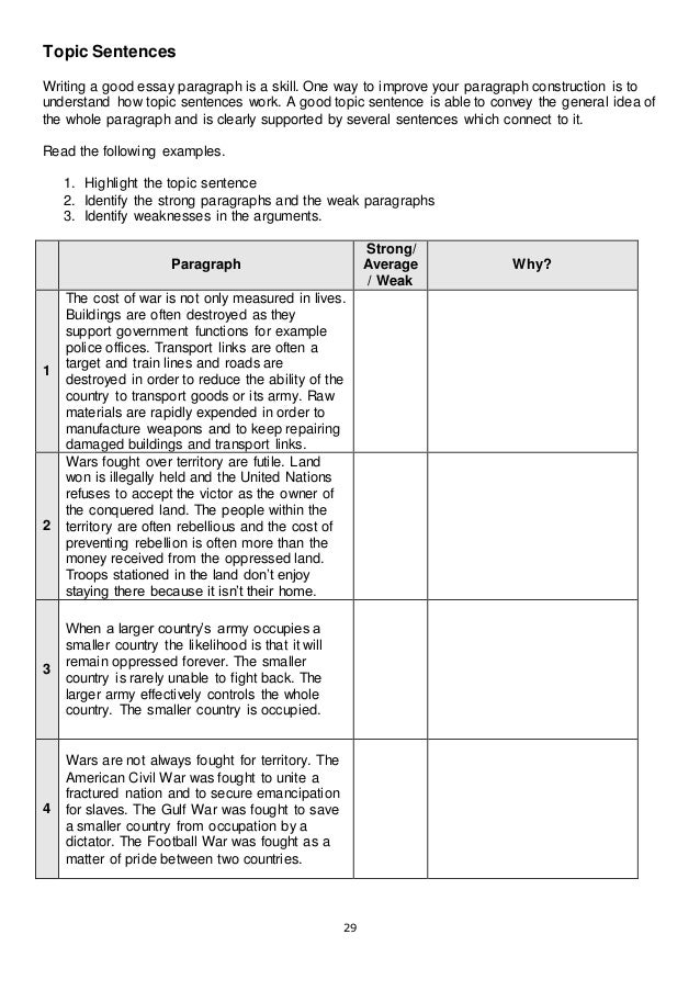 Jane eyre essay thesis