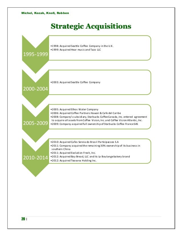 Curtin Engineering Assignment Cover Sheet