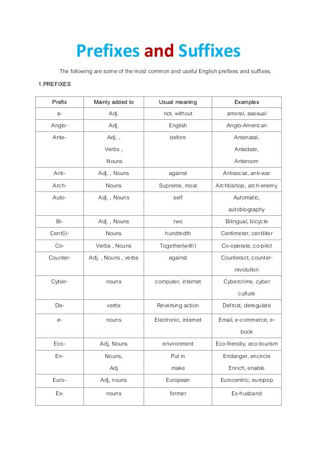 Suffixes or ist ician for jobs