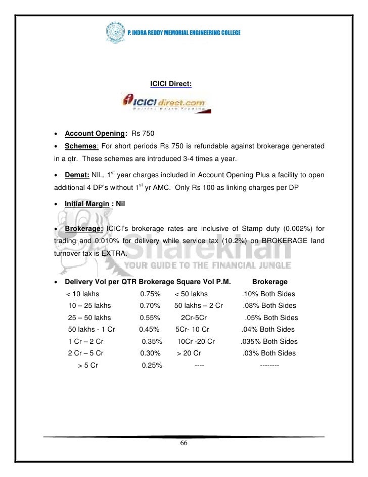 Online binary trading account