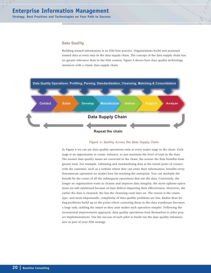 data management strategy Test data management strategies: #1 analysis of data generally, test data is constructed based on the test cases to be executed for example in a system testing . data management strategy Test data management strategies: #1 analysis of data generally, test data is constructed based on the test cases to be executed for example in a system testing .