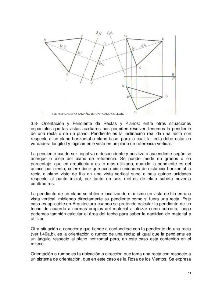 texto bsico de geometra descriptiva texto b 193 sico de geometr 205 a descriptiva para arquitectura texto bsico de geometra descriptiva texto b 193 sico de geometr 205 a descriptiva para arquitectura