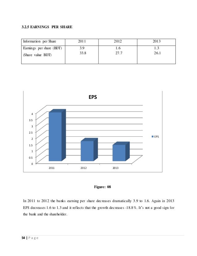 Foreign exchange operations