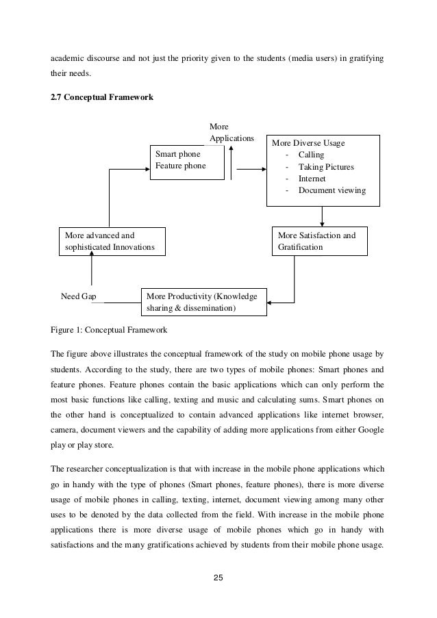 Graduate studies essay writers