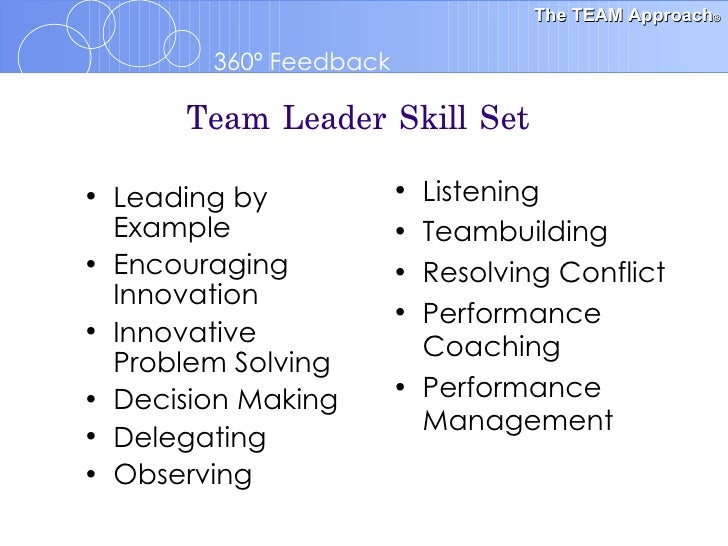 Essay on leadership skills