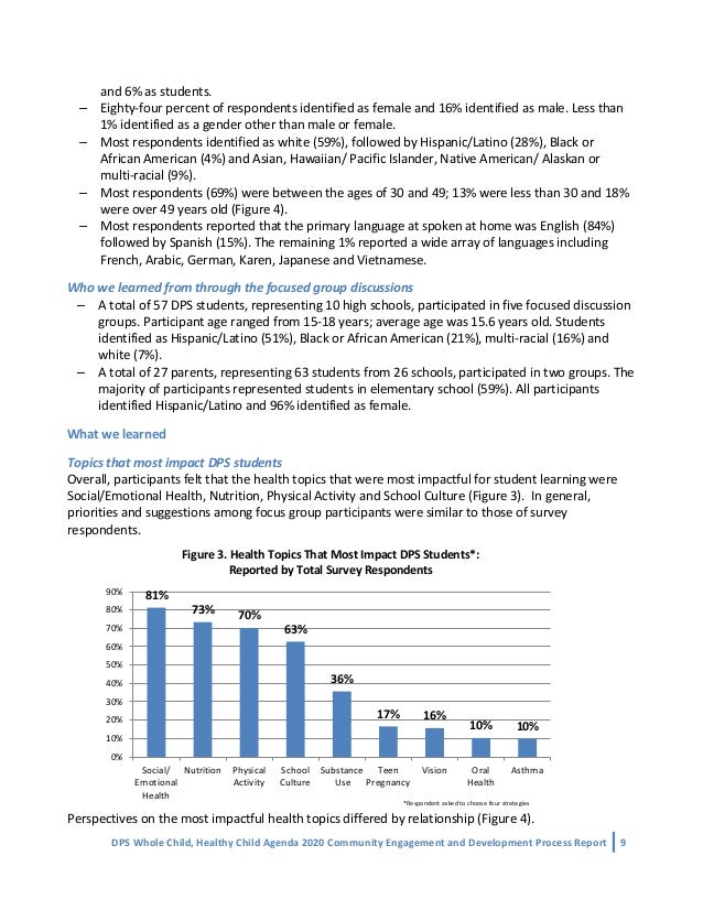 sle research agenda developmental profile 3 sle report 28 images sle research agenda developmental profile 3 sle report 28 images
