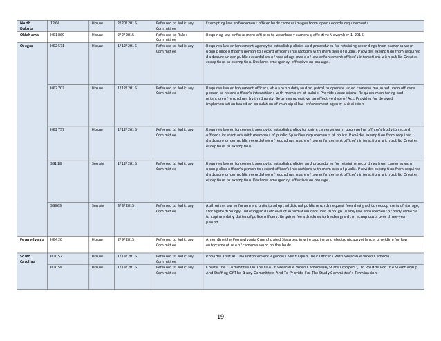 Dissertation paper zamorano