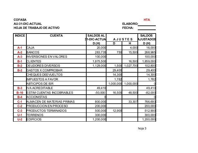 EJEMPLOS DE PROGRAMA DE AUDITORIA ejemplos de programa de auditoria: