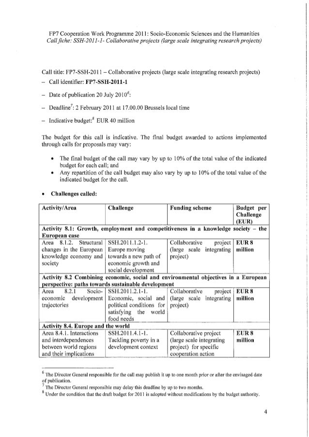 thesis international development studies thesis international development studies