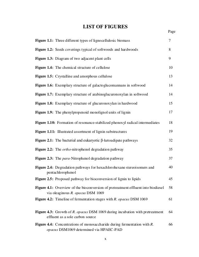 dissertation benjamin sahan Study of transport properties of polyelectrolyte-cellulose acetate membranes tekijät: hakanpää, janina yliniemi, kirsi wilson, benjamin putkonen, matti kontturi, eero virtanen, sannakaisa murtomäki, lasse 231st ecs meeting, 28 may - 1 june 2017, new orleans ecs transactions. dissertation benjamin sahan Study of transport properties of polyelectrolyte-cellulose acetate membranes tekijät: hakanpää, janina yliniemi, kirsi wilson, benjamin putkonen, matti kontturi, eero virtanen, sannakaisa murtomäki, lasse 231st ecs meeting, 28 may - 1 june 2017, new orleans ecs transactions.