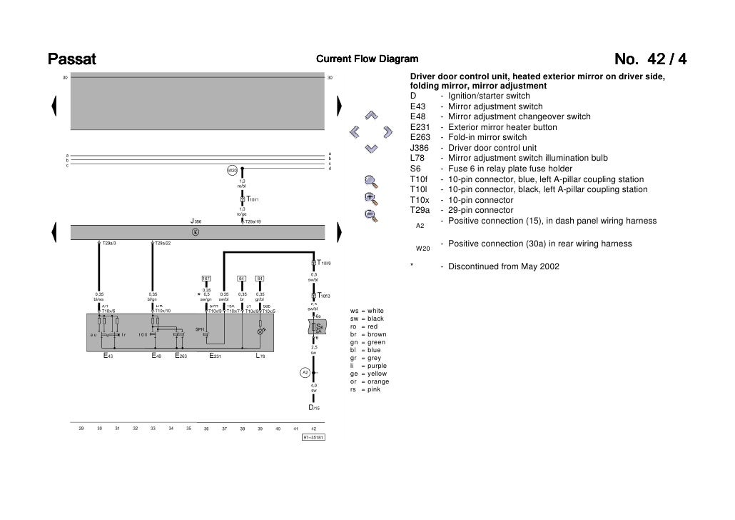 Passat B5 3b6 Convenience Wiring Diagram