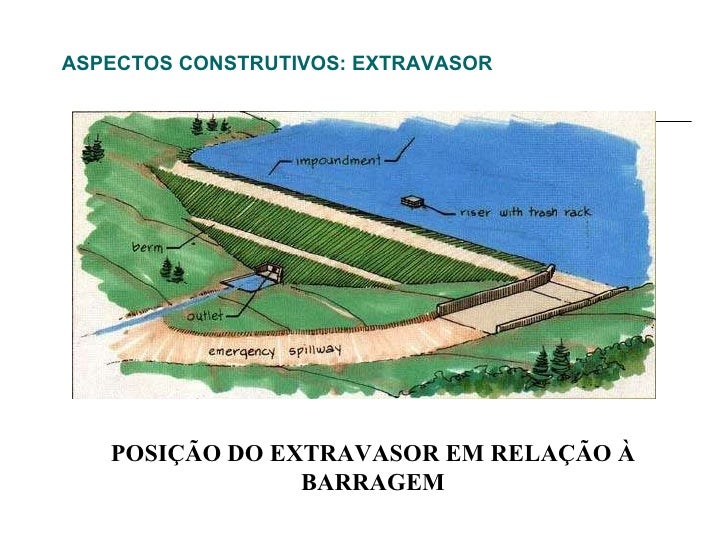 3 Barragens1