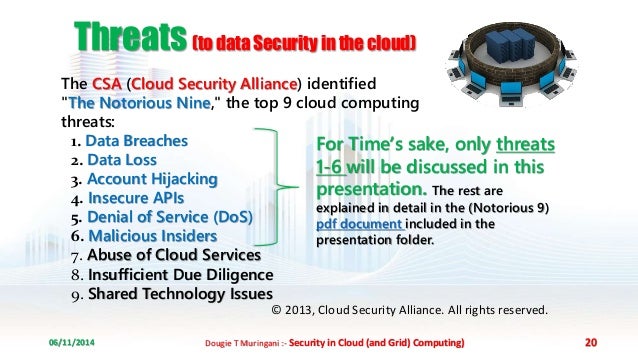 an overview of the security of data in computing Data security challenges this chapter presents an overview of data security requirements figure 1-1 presents an overview of the complex computing environment which your data security plan must encompass figure 1-1 scope of data security needs. an overview of the security of data in computing Data security challenges this chapter presents an overview of data security requirements figure 1-1 presents an overview of the complex computing environment which your data security plan must encompass figure 1-1 scope of data security needs.