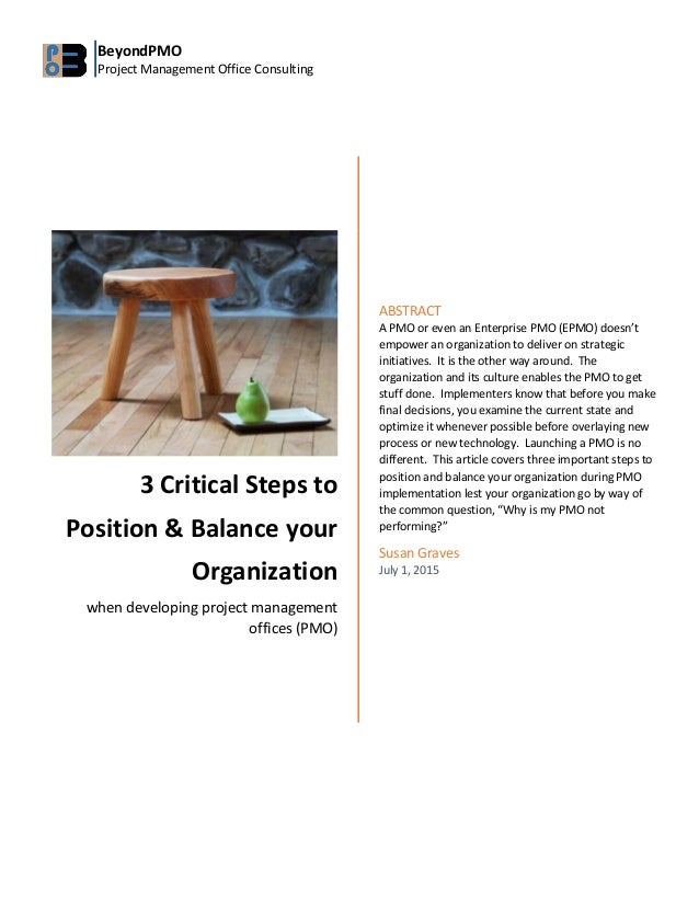 steps in project management steps in project management