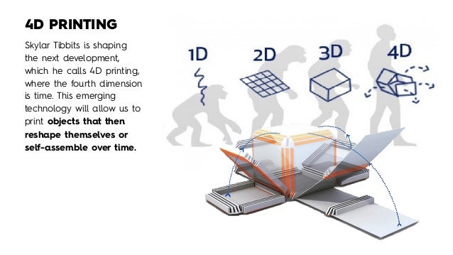 mq ignitors 4d printing whatever you like whatever mq ignitors 4d printing whatever you like whatever