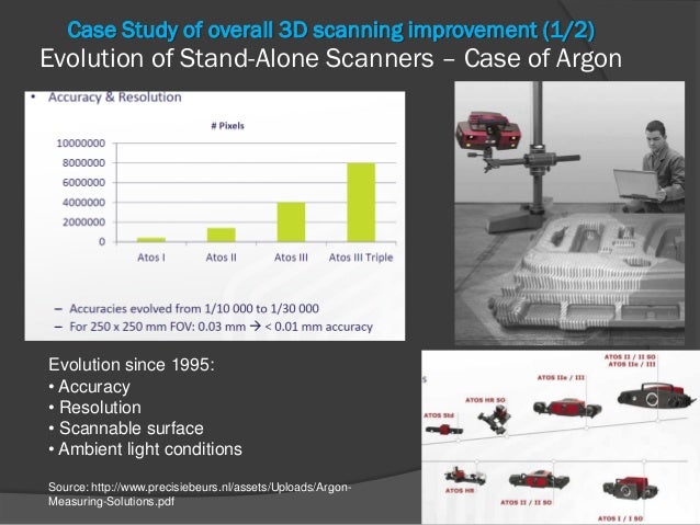 Economics Prelim Case Study download free Electronic library