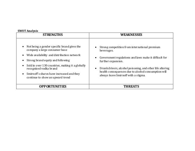 swot analysis of harry rosen Generate, deliver, oversee and analyze target lists for campaigns and other marketing efforts using a variety of open-sourced and crm-based campaign. swot analysis of harry rosen Generate, deliver, oversee and analyze target lists for campaigns and other marketing efforts using a variety of open-sourced and crm-based campaign.