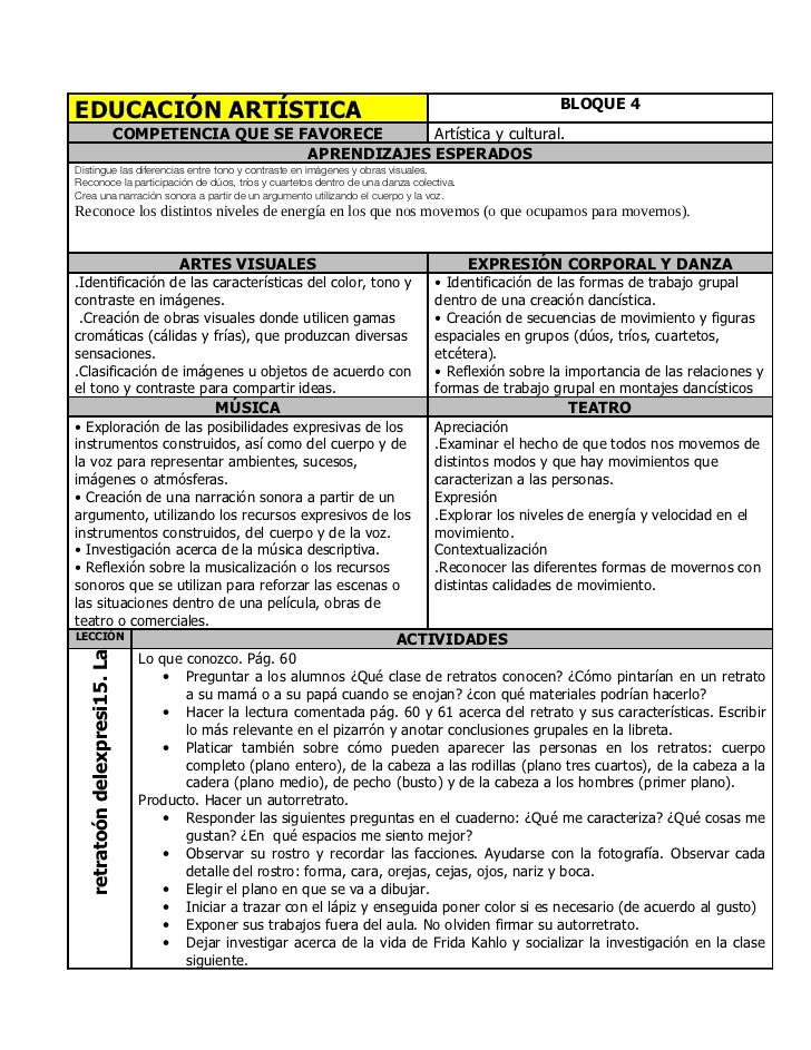 Planeaciones Primaria Gratis 2015 2016 Bloque 4 | planeaciones de primaria semanales bloque 4 2014 2015 Planeaciones Primaria Gratis 2015 2016 Bloque 4 | planeaciones de primaria semanales bloque 4 2014 2015