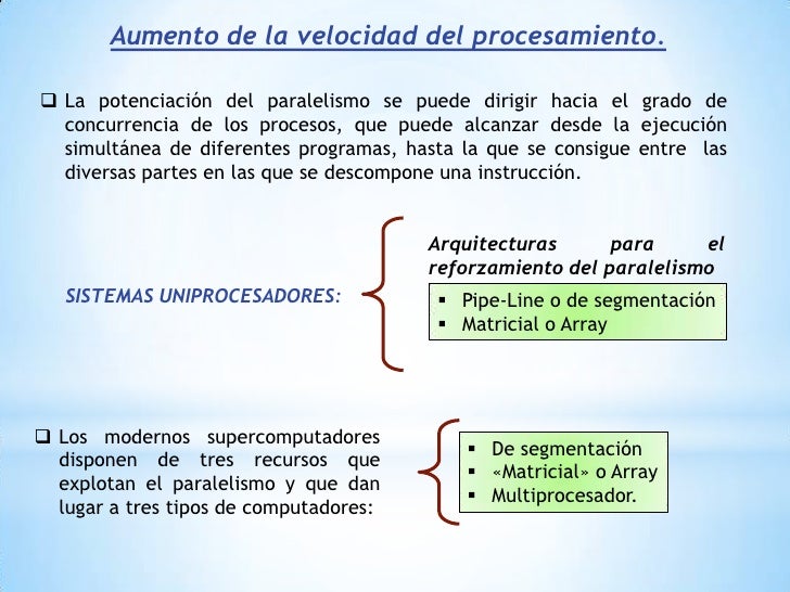 Los consejos el aumento de la potencia por los medios públicos