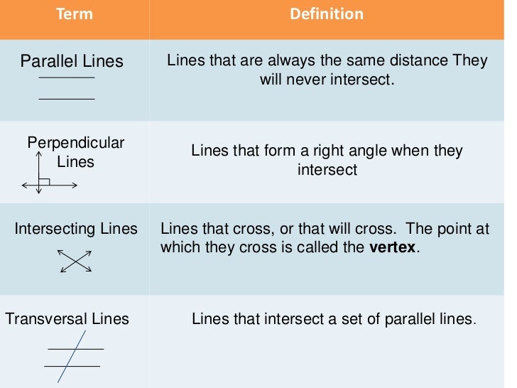 parallel meaning parallel meaning