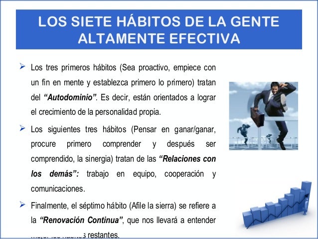 El Tercer Habito De La Gente Altamente Efectiva