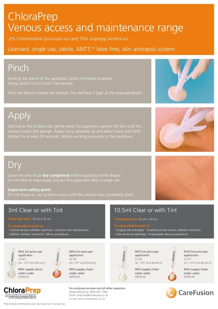 3ml 10,5ml Inservice Poster ChloraPrep UK Infection Prevention & Co…