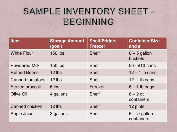 basics absorbers