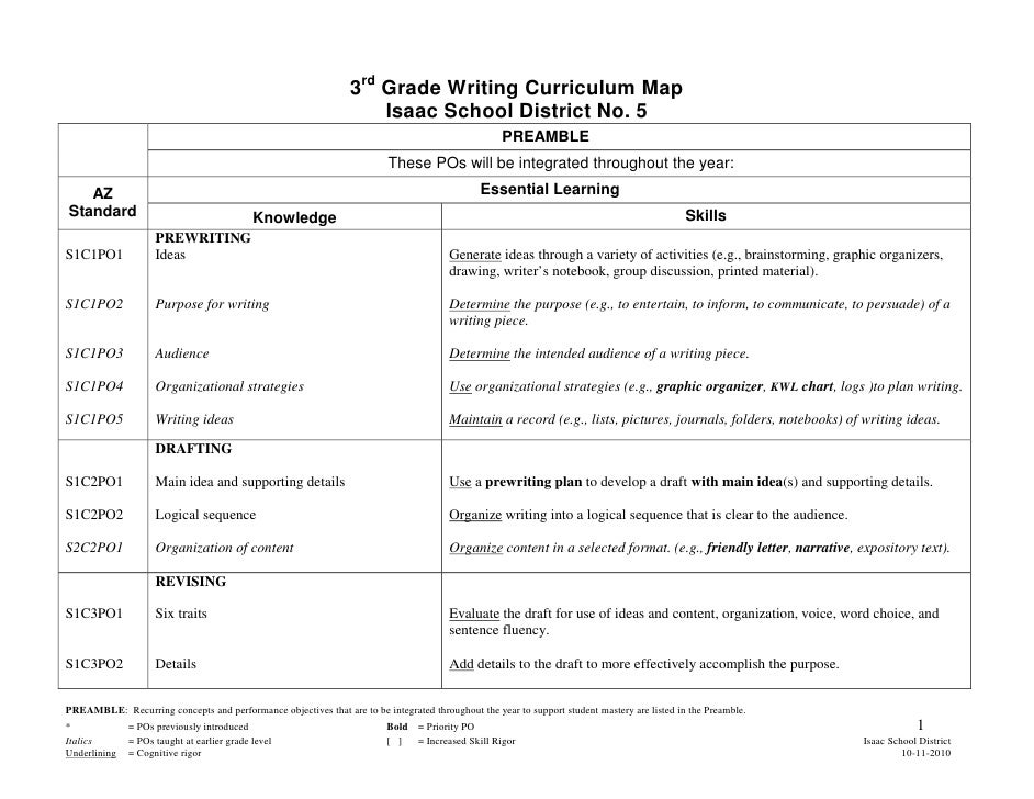 essay on young goodman brown suzu mx tl young goodman brown essay