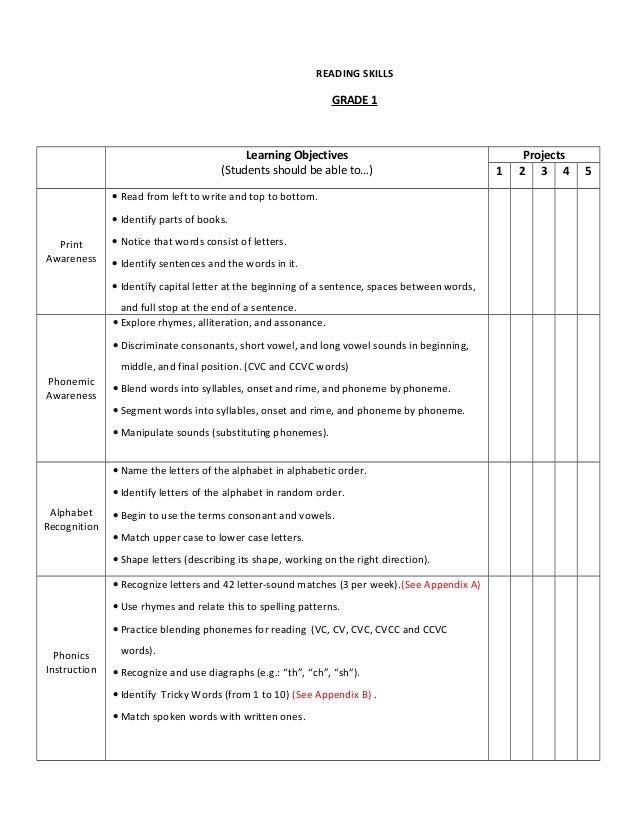 3 reading skills grade 1 2013