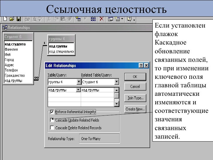 Связанные таблицы access в delphi Связанные таблицы access в delphi
