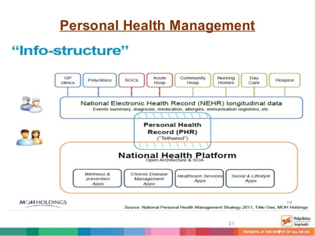 ehr abbott healthcare