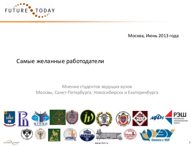 Тройка диалог спб