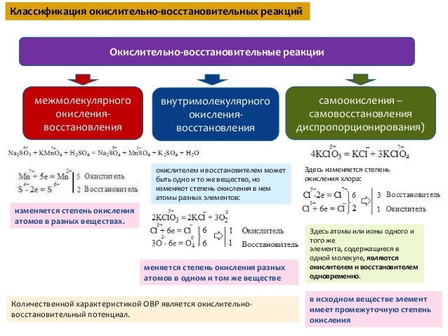 Зарядка шуруповерта Схема зарядного устройства