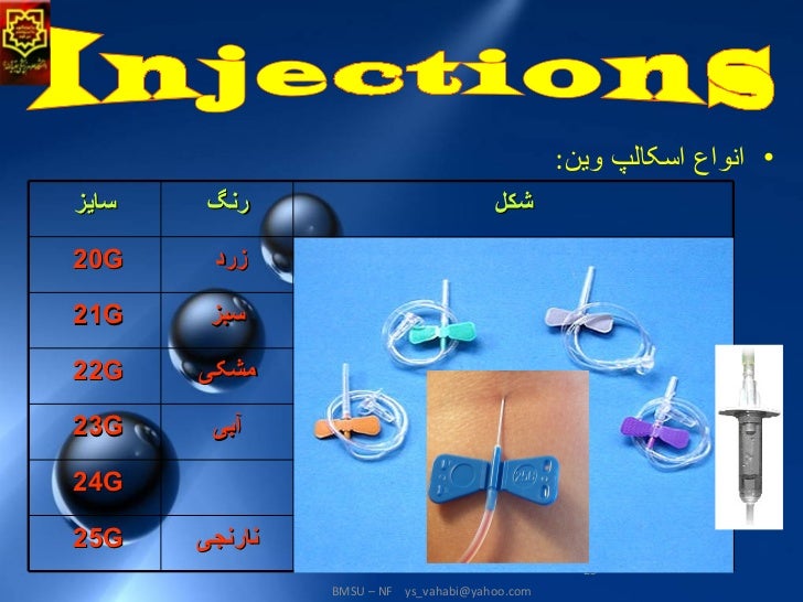 Related image