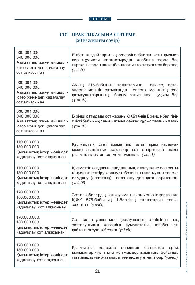 судьи заявление отводе об кз